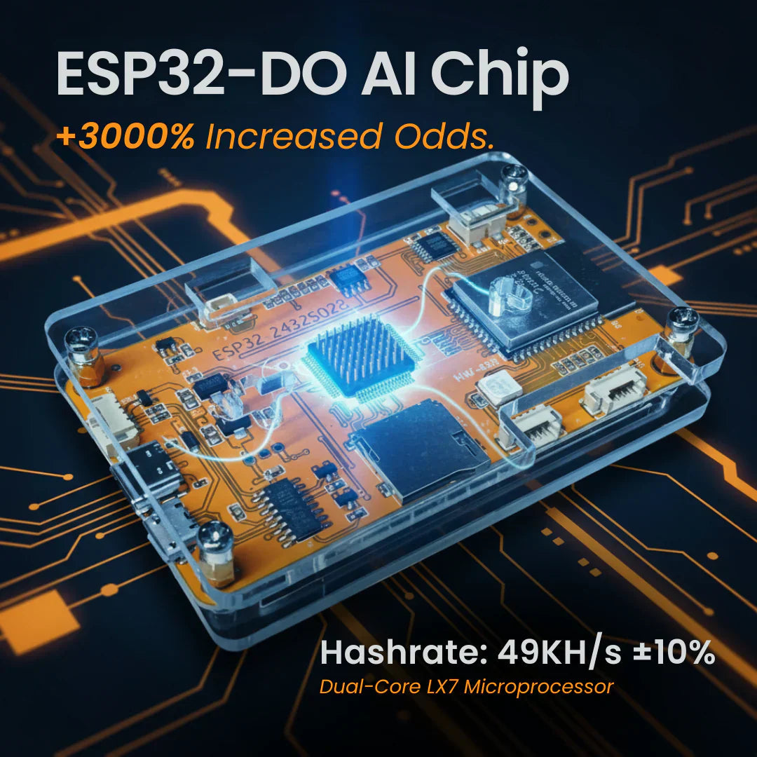 Rapid Mint Box PRO (2025 Edition)